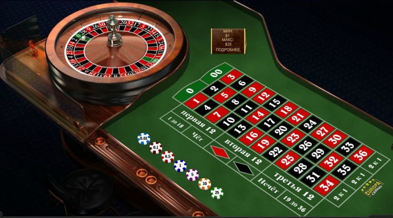 Bonus Hunt Strategy for Book of Ra Free Spins